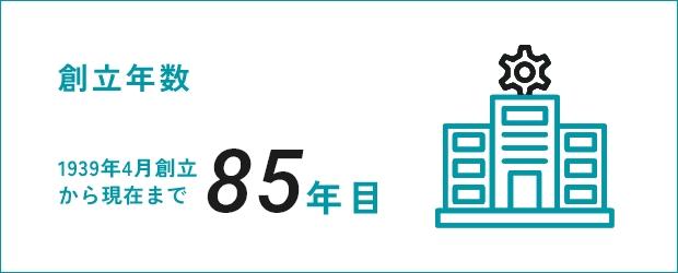 創立年数 昭和14年から85年目