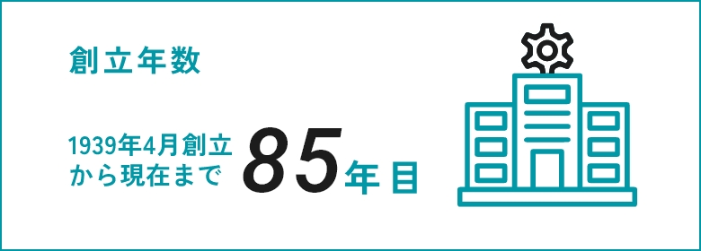 創立年数 昭和14年から85年目