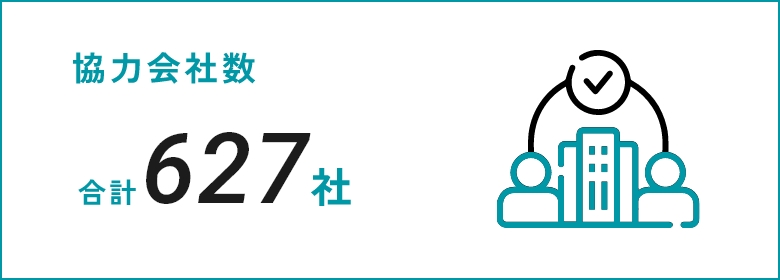 協力会社数 合計627社